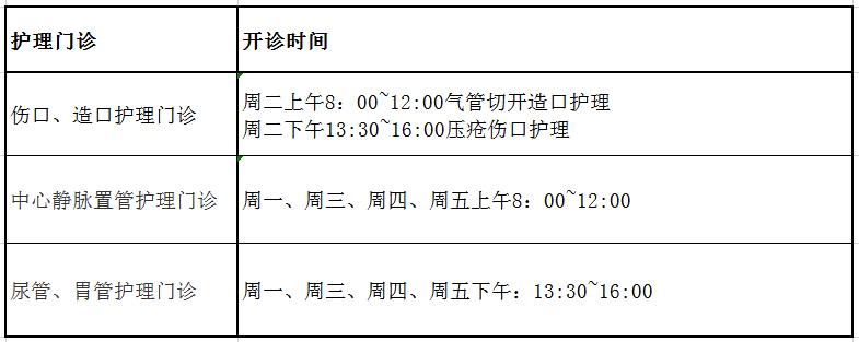 治疗腰腿痛的好诊所,关于腰腿痛患者的康复治疗
