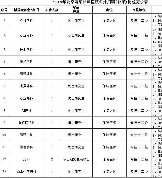 医院儿科为什么停诊,三甲医院紧急停诊