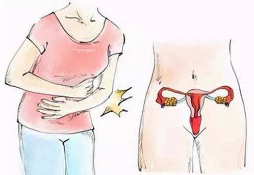 女人一生要过几个关,女性有哪些常见的肿瘤