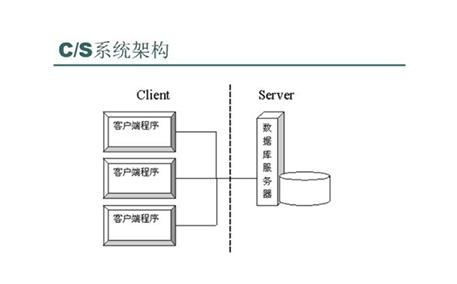 华天动力oa软件怎么样,华天动力公司oa管理