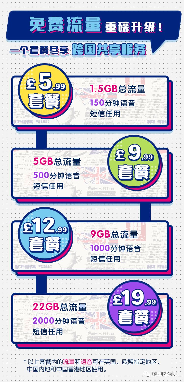 中国移动英国卡cmlink,英国中国移动cmlink如何激活