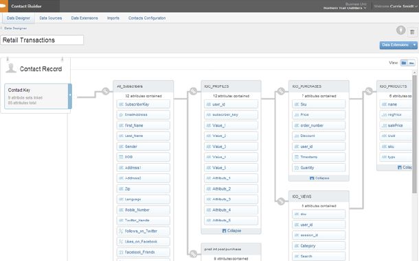 crm系统产品架构,crm案例分析及crm产品
