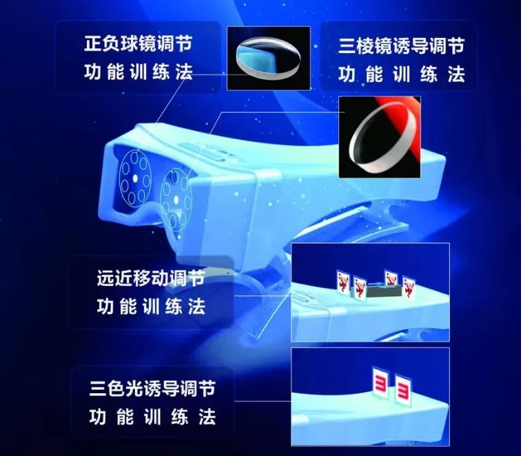 不想让孩子带近视镜的眼睛变形,不想孩子近视该怎么办