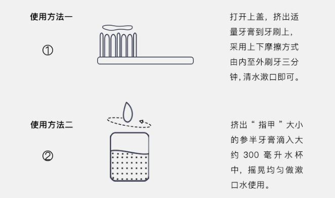 各路明星网红都在推的牙膏,震惊网红都在用的牙膏