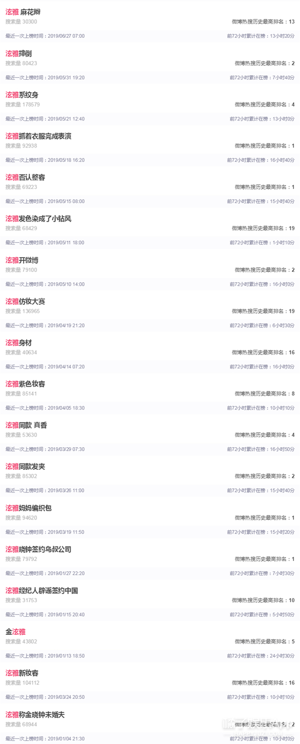 她说自己没整嘴巴……但是大家怎么都不信呢？