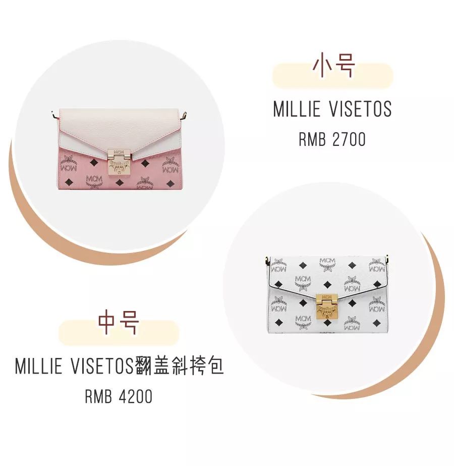 mcm为什么那么好看,mcm好看不