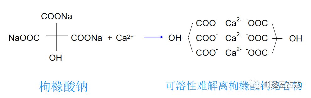 枸橼酸钠抗凝剂对血小板的影响,枸橼酸钠抗凝血的原理和应用