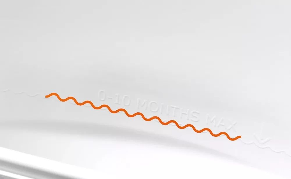 叙好物|累瘫老母亲的暑期来了，这几款火遍INS的出行神器赶紧get起来