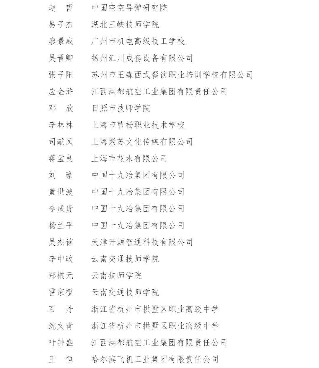 人社部全国技能大赛2类,人社部全国技术能手