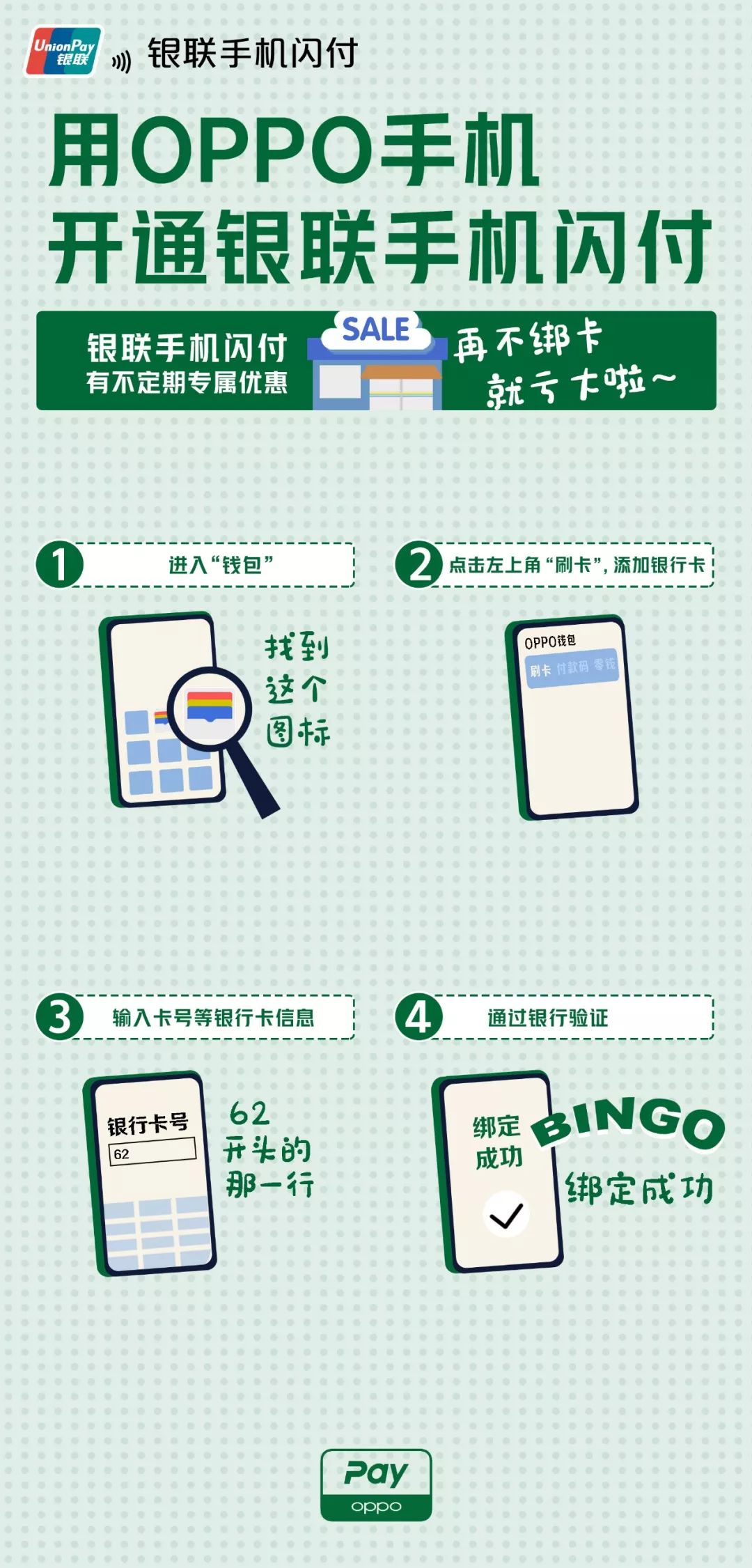 银联手机闪付绑卡指南,银联云闪付如何开通无卡支付