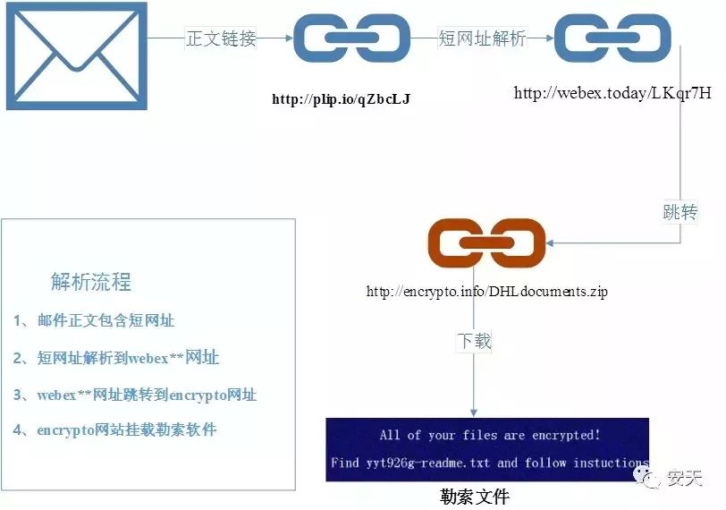 净网2019可以报警吗,公安部净网2018新闻发布会