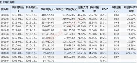 浑水摸鱼失手记完整版,浑水摸鱼的经典案例