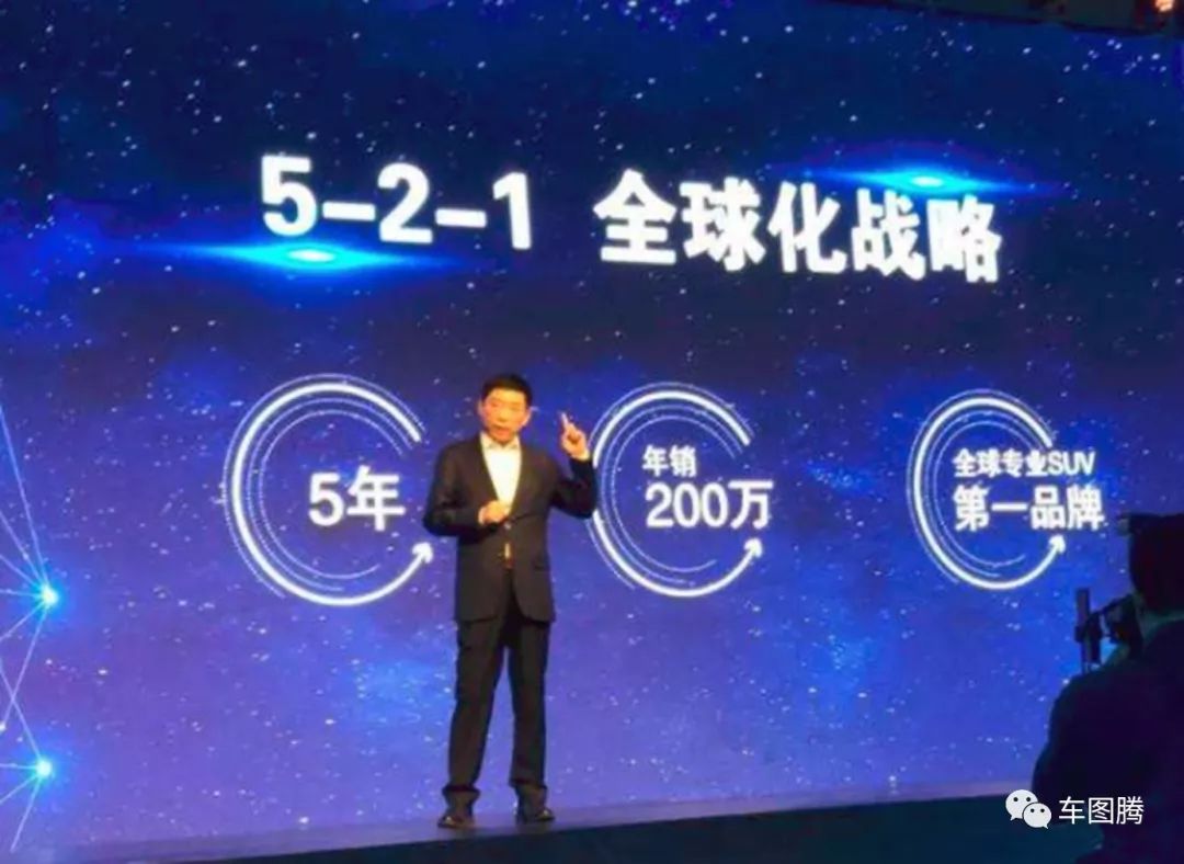 哈弗h6累计100个月霸榜suv,哈弗h6累计95个月销售冠军