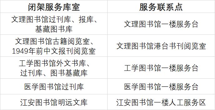 去川大玩攻略,来了四川成都要吃什么