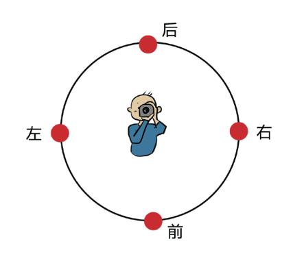 拍照模糊如何去掉,拍照模糊怎么办