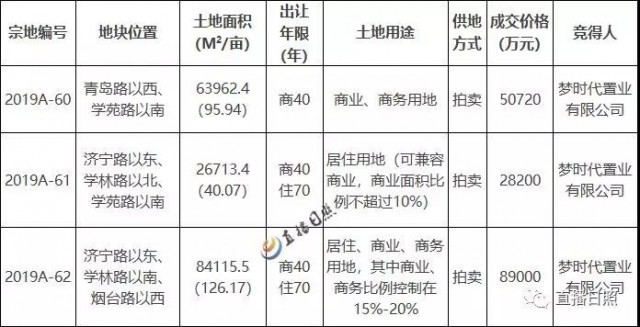 日照文旅,日照金山