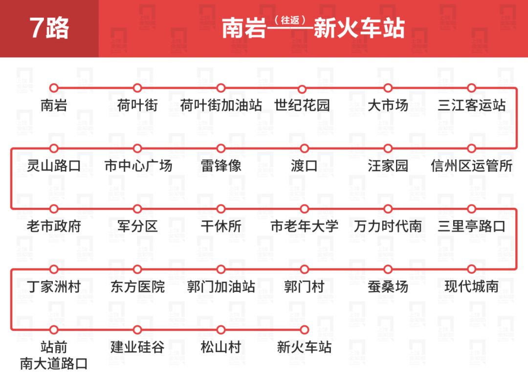 上饶公交车线路一览表,上饶公交各车次