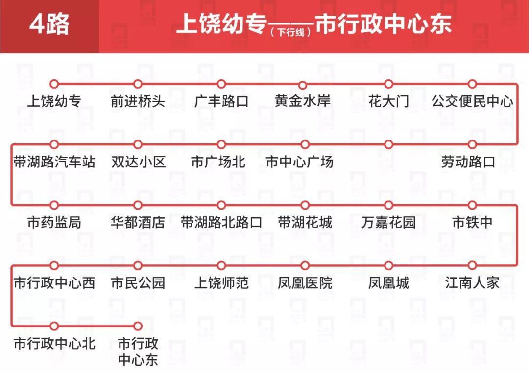 上饶公交车线路一览表,上饶公交各车次