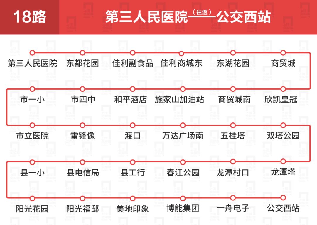 上饶公交车线路一览表,上饶公交各车次