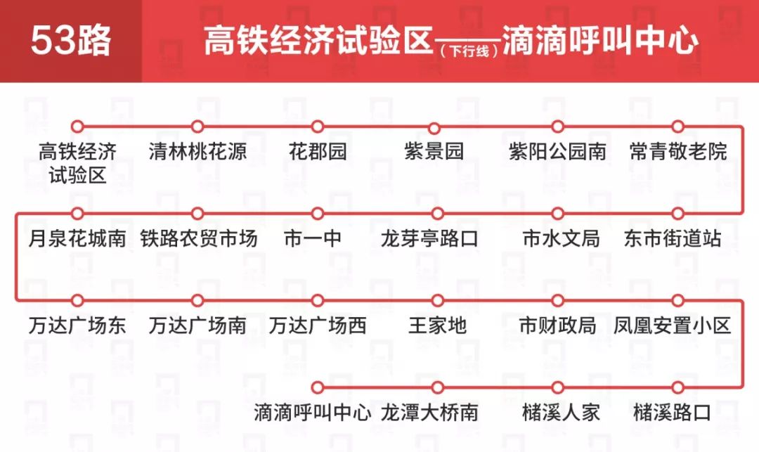 上饶公交车线路一览表,上饶公交各车次