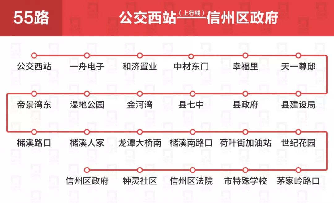 上饶公交车线路一览表,上饶公交各车次