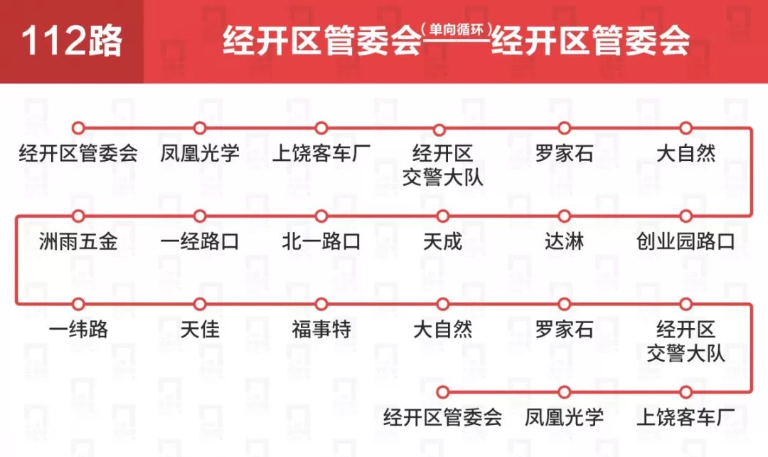 上饶公交车线路一览表,上饶公交各车次