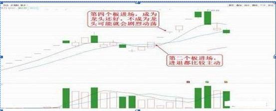90后炒股身价超10亿,90后炒股从5万到1000万