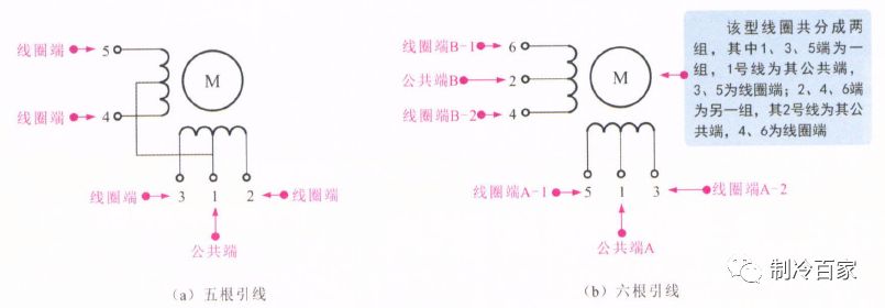 韩雪涛电子元器件从入门到精通,韩雪涛零基础学电工