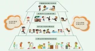 12岁左右的孩子得糖尿病和高血压,小学生得了糖尿病不吃药该怎么办