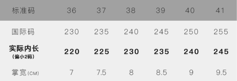 别再说雨鞋捂脚又显丑！有了它，增高显腿长！我天天盼着下雨