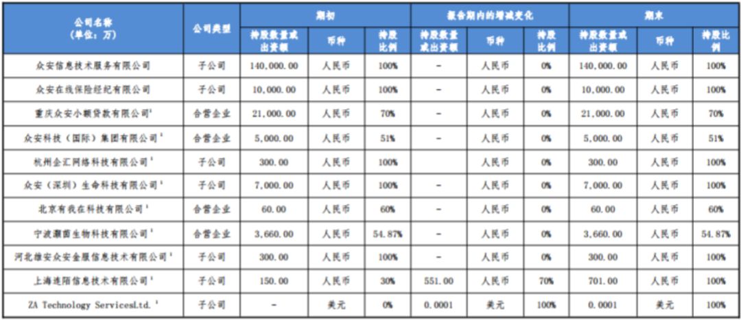 ceo绾风悍鍗镐换,涓夐┈涓轰綍鎴愮珛浼楀畨淇濋櫓
