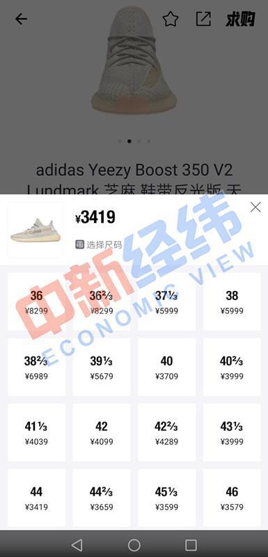 炒鞋热潮能持续多久,疯狂的球鞋背后