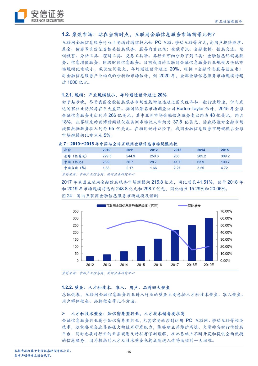 「深度」财富趋势拟科创板上市，互联网金融信息服务行业怎么看？「安信诸海滨团队」