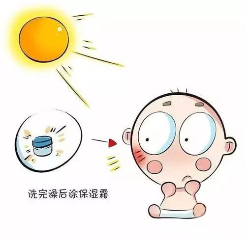 孩子被紫外线晒伤的图片,宝宝被晒伤晒黑擦什么可以恢复
