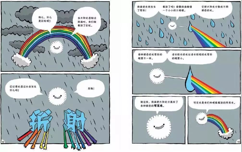 嗯哼4岁就了解飞机起飞原理了！让孩子早点学科学的好处到底在哪里？