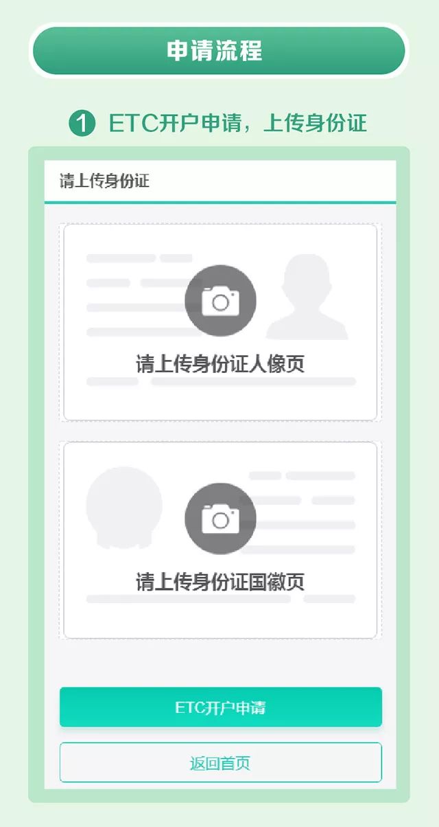 农行etc线上办理,农行etc怎么查询高速费明细