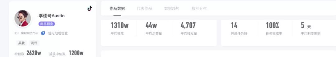 抖音美妆达人孵化图,李佳琦是如何通过抖音赚钱的