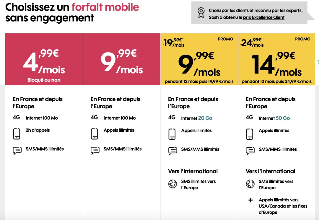 留学手机卡办理攻略,去法国留学办理什么银行卡