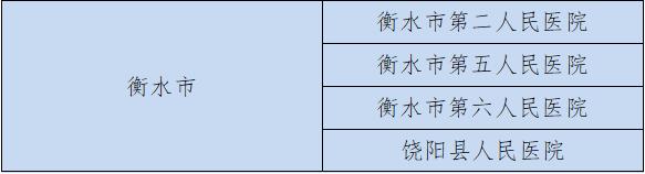 栾城人民医院最新消息今天,栾城医院有哪些