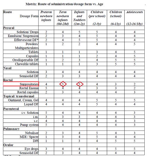 宝宝发热的十大常识,5个常见问题了解婴幼儿发热处理