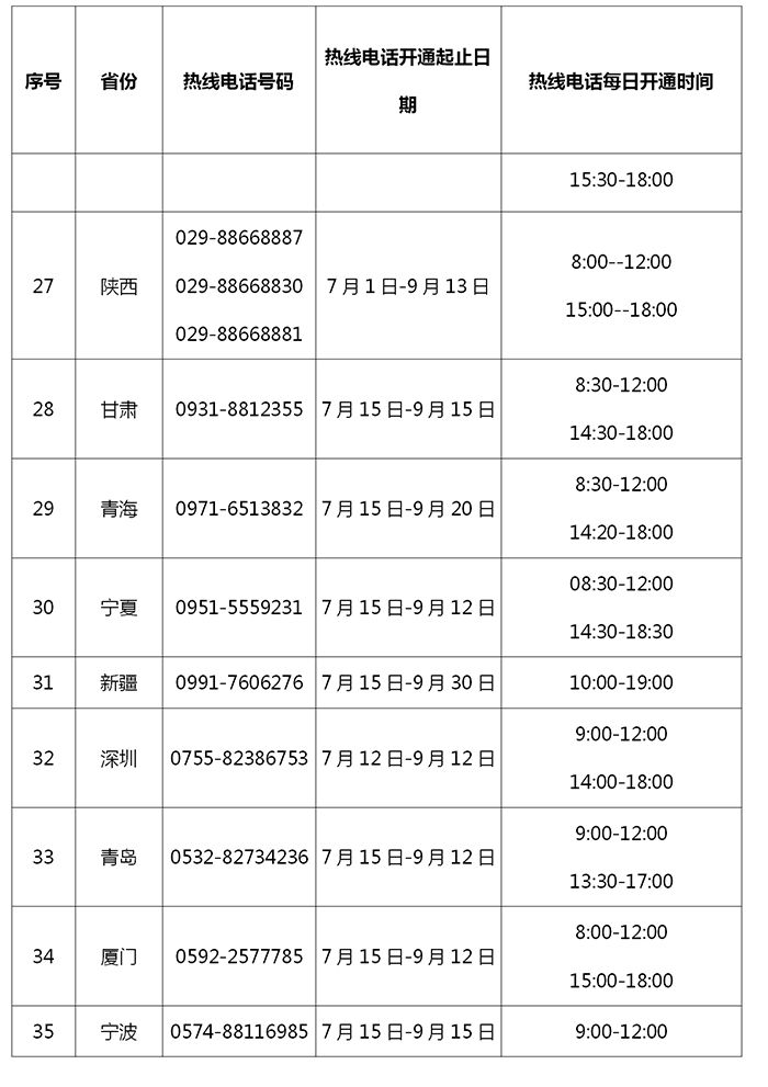 没钱被骗贷款怎么办,助学类贷款被骗