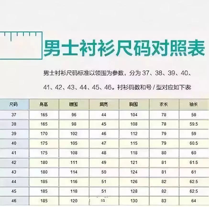 衣服上的标签图案都代表什么意思,衣服标签秘密大多数人不知道