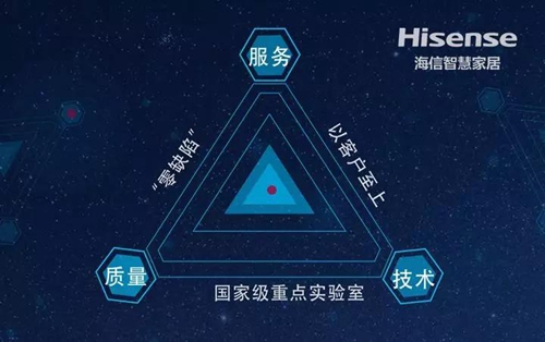 门锁常识,智能门锁安全小技巧图解