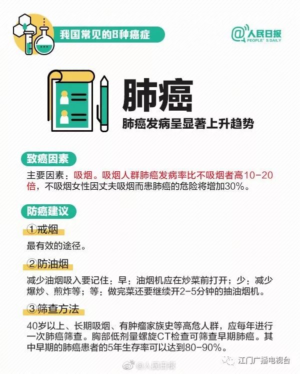 左肩膀疼痛怎么判断是不是癌症,右肩膀疼痛是癌症前期还是后期