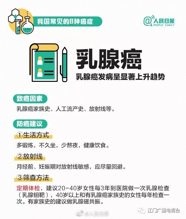 左肩膀疼痛怎么判断是不是癌症,右肩膀疼痛是癌症前期还是后期