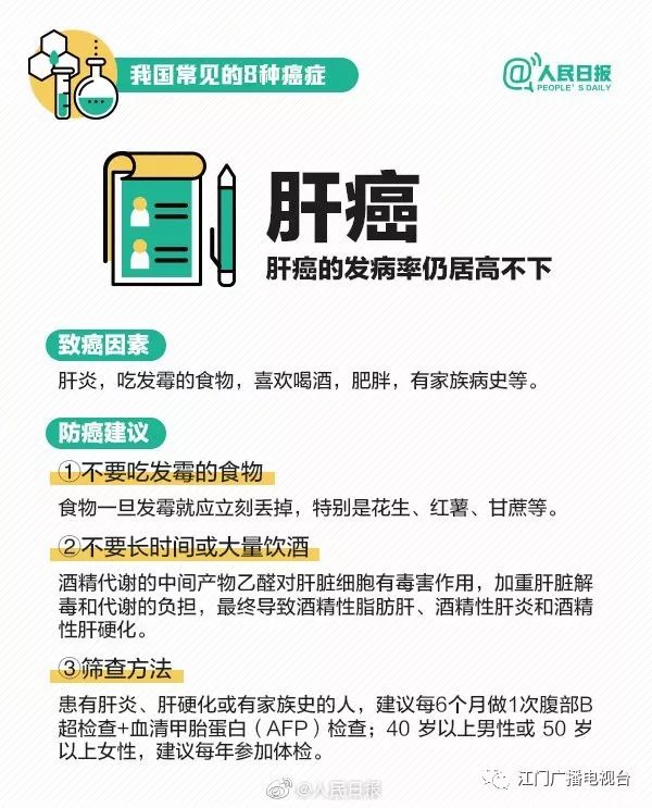 左肩膀疼痛怎么判断是不是癌症,右肩膀疼痛是癌症前期还是后期