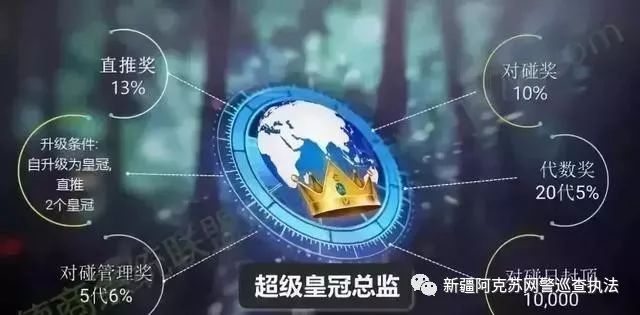 “净网2019”380余个P2P平台崩塌！千万要关注，沾上就血本无归