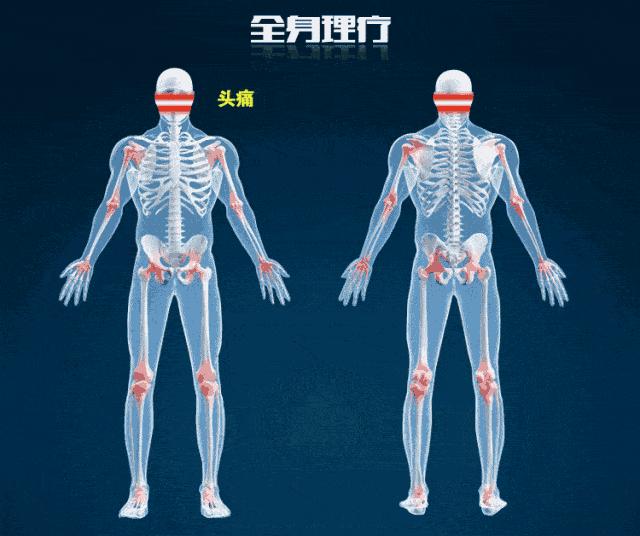 睡前泡脚抗衰老,泡脚水里加点它养生效果翻倍