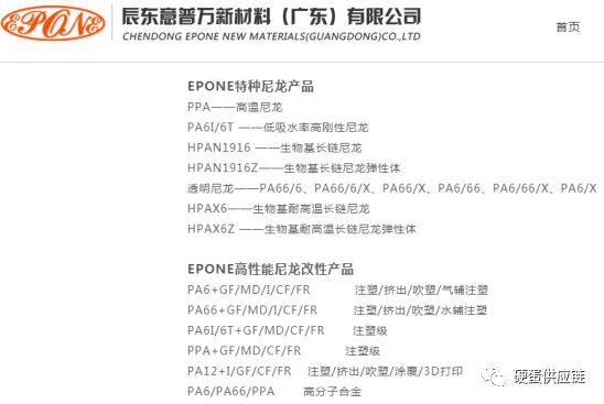 经典案例！硬蛋帮助国内优质供应商EPONE连接丰田供应链系统