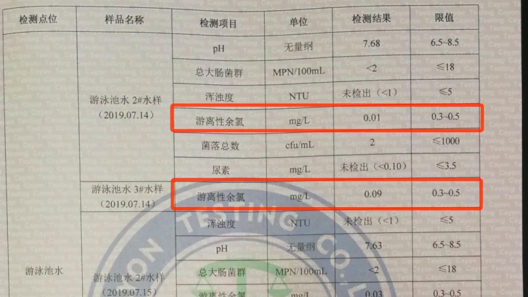 问政济宁附院,问政济宁卫生健康局